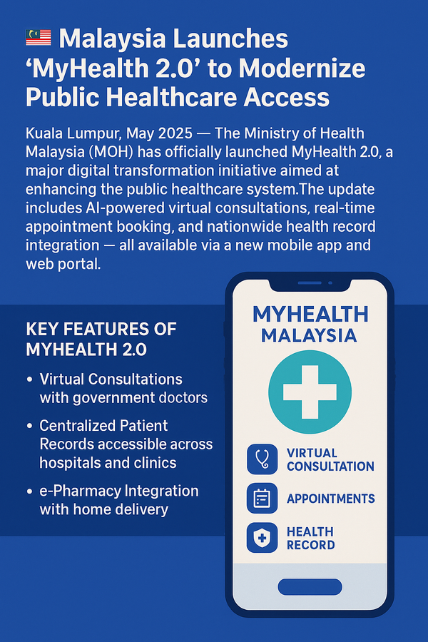 Malaysia Launches "MyHealth 2.0" to Modernize Public Healthcare Access